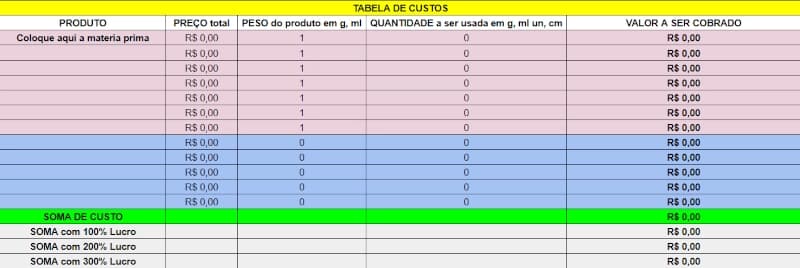 Tabela de precificacao